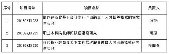 QQ截图20190611091614