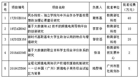 QQ截图20190611091447