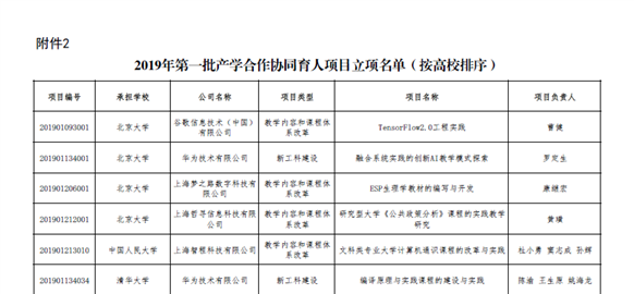 C:\Documents and Settings\Administrator\Application Data\Tencent\Users\475057873\QQ\WinTemp\RichOle\H1RS}ODPI4G2(%ZMK(W1U]J.png
