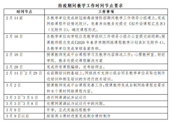 微信截图_20200305114734