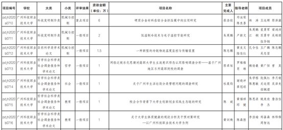 攀登计划2