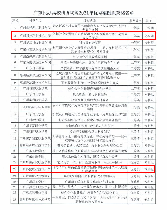 QQ截图20211129161327