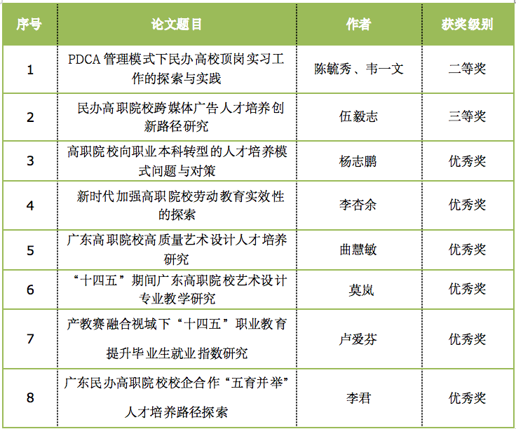 微信图片_20211222143222.png