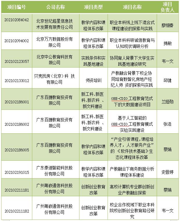 QQ截图20211217172424