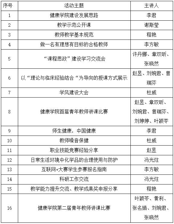 QQ截图20220407100625