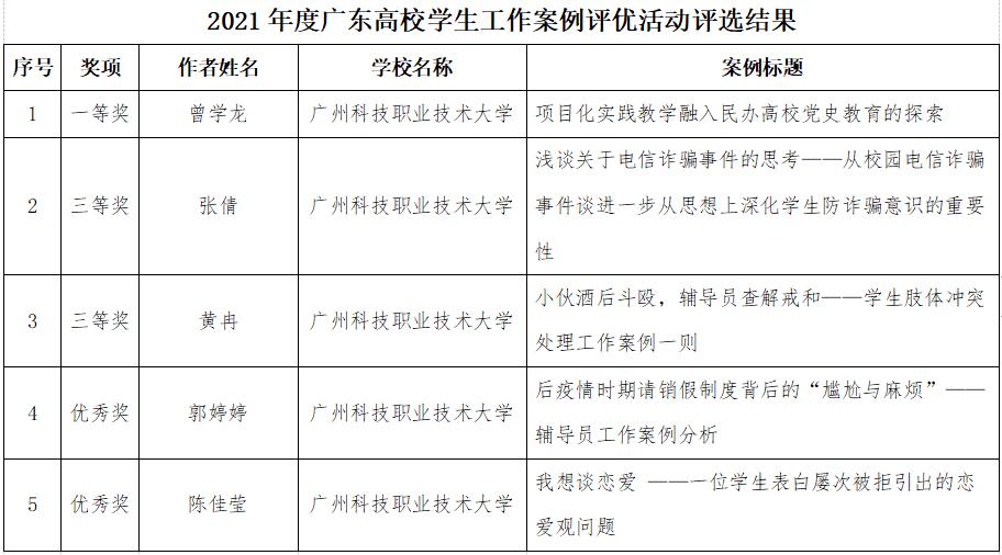QQ截图20220418110918