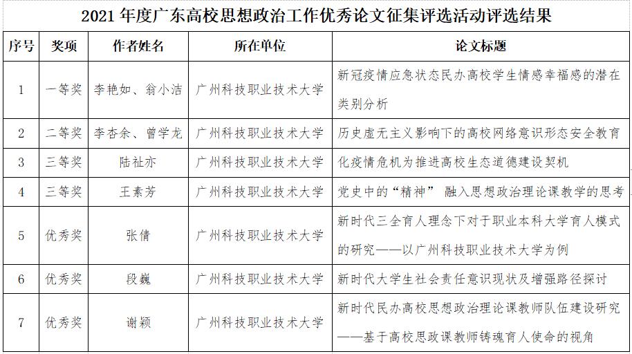 QQ截图20220418110906