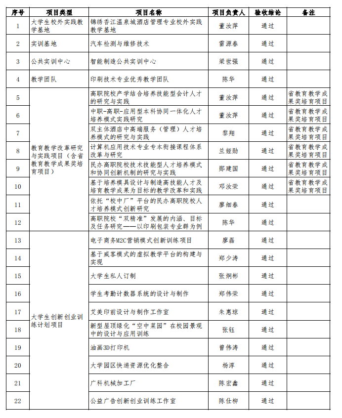 图片 1