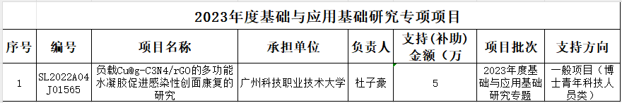 ac39a267b729876585425e5e2beae70