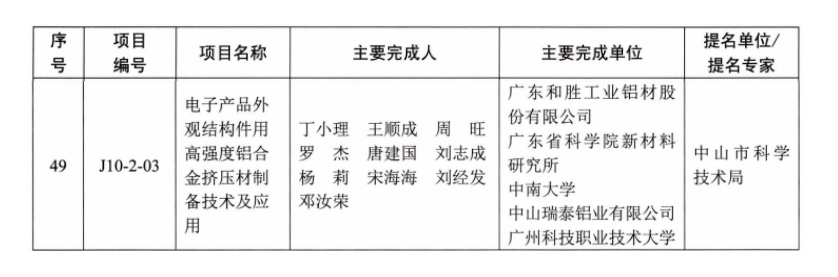 企业微信截图_16980425854702.png