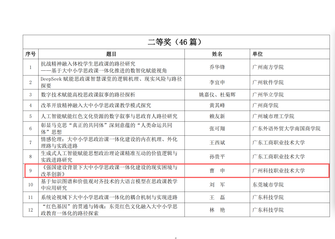 a0ed6f7fc9bc16081c9f19227504c7dd