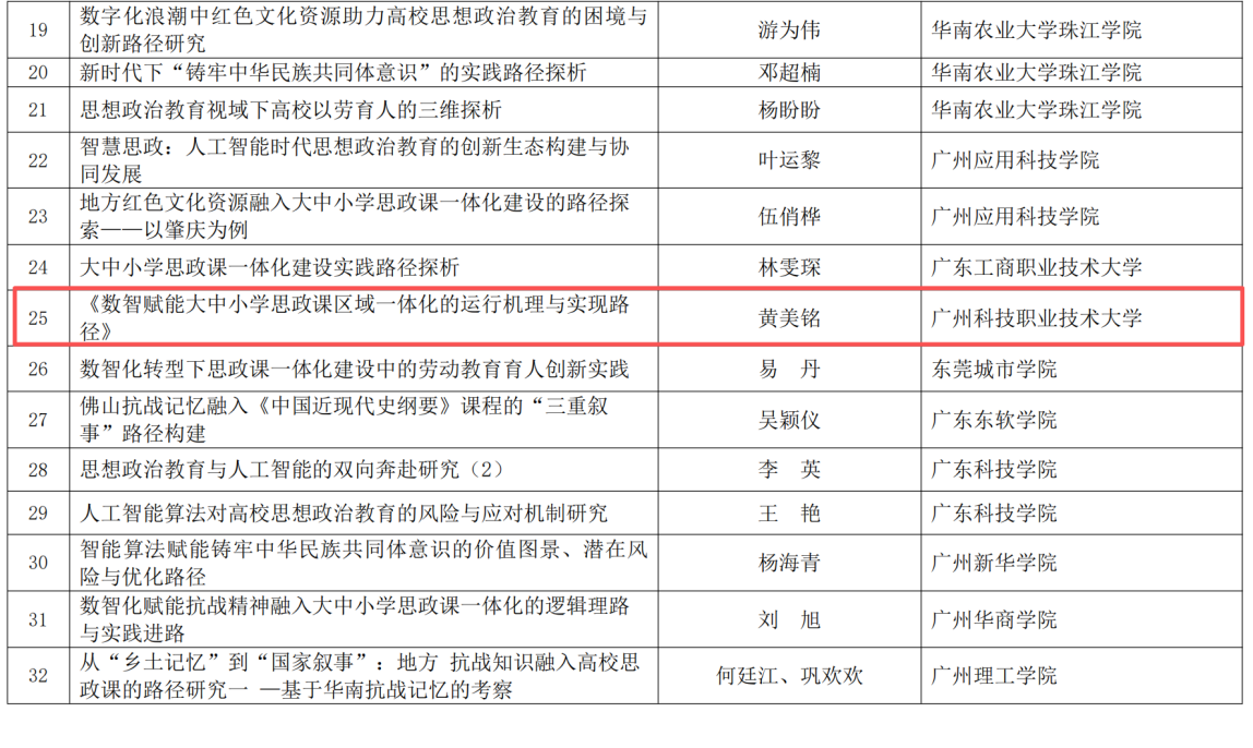 56e478517f55a2315220209ed6c664a7