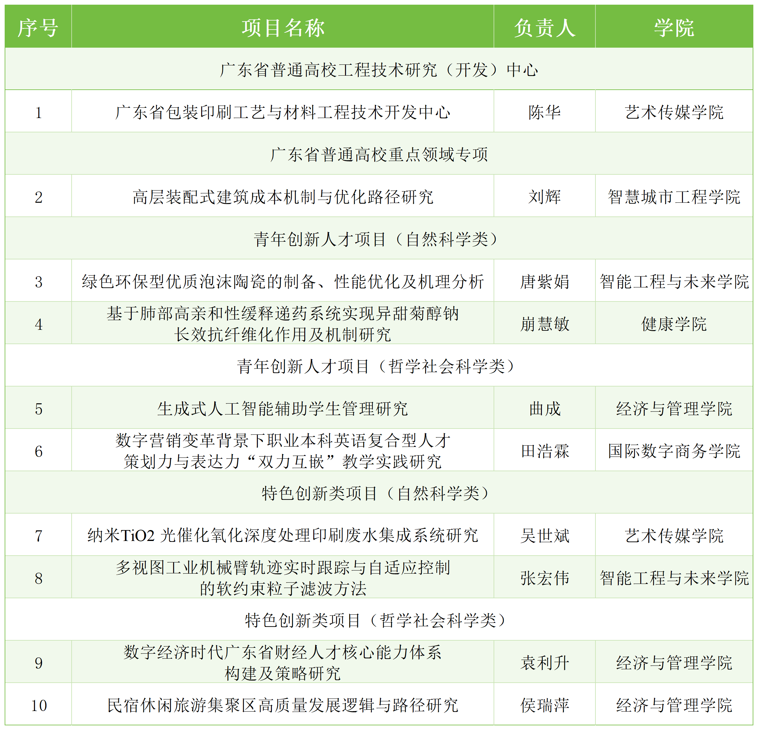 微信图片_20251104101428_289_170.png 微信图片_20251104101428_289_170.png