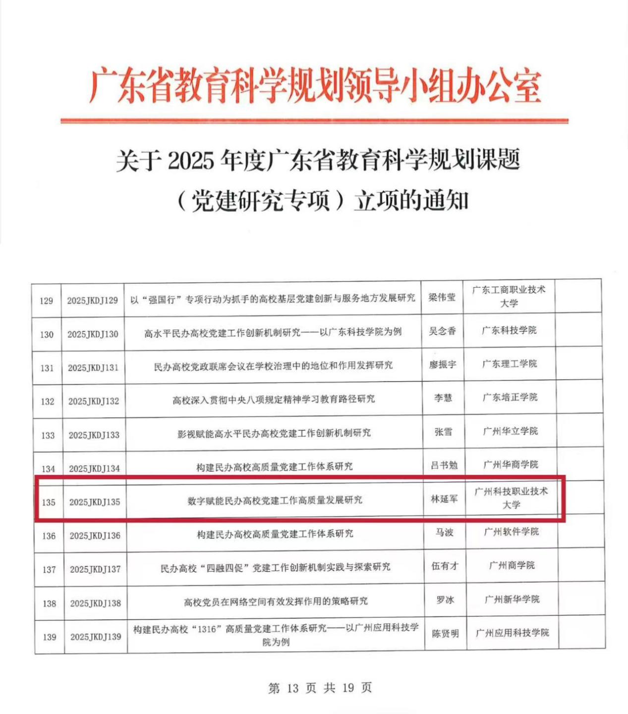 b5615f093c03e4eeb1ff80e851587808