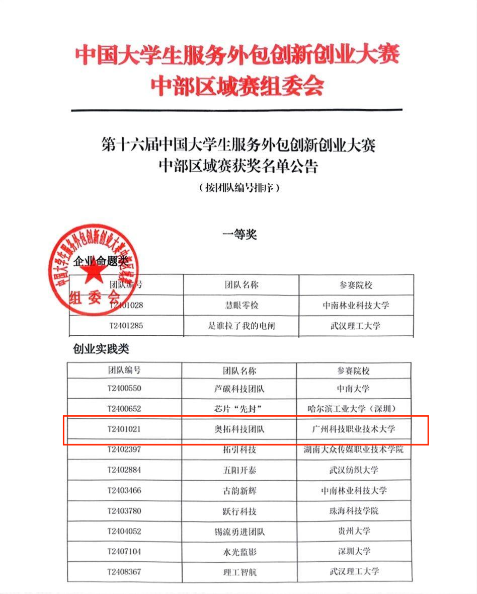 7e4811be314353283581159d226fdfbb 7e4811be314353283581159d226fdfbb