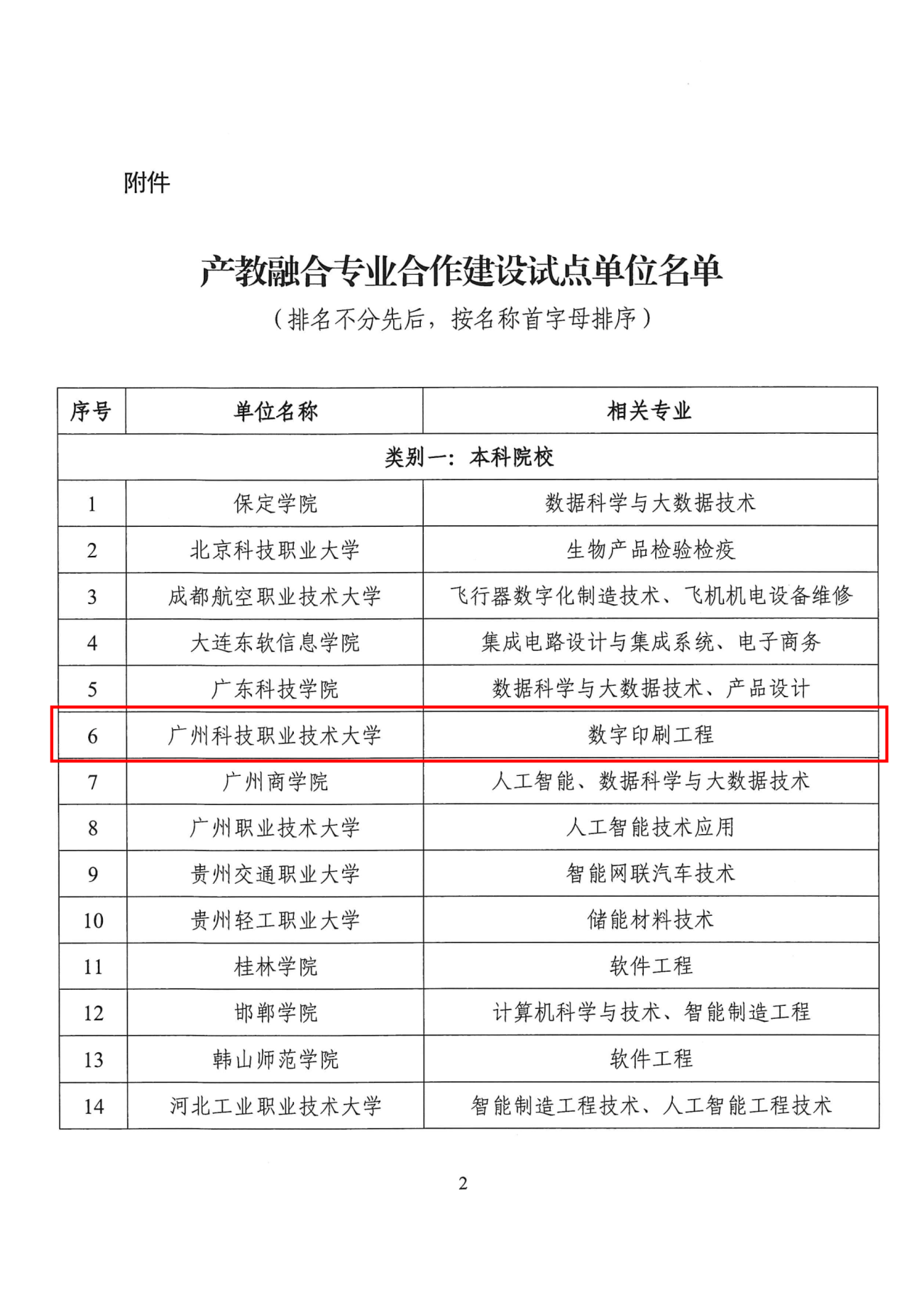 图片 2