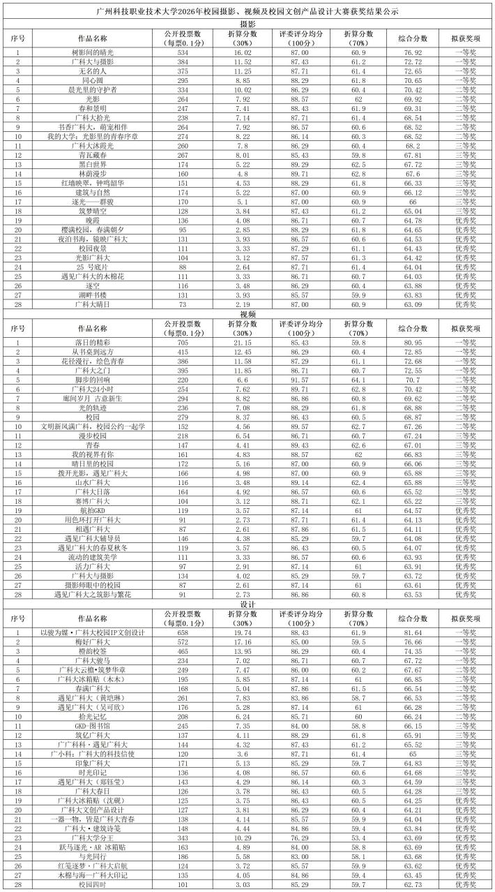 微信图片_20260508112232_15800_18